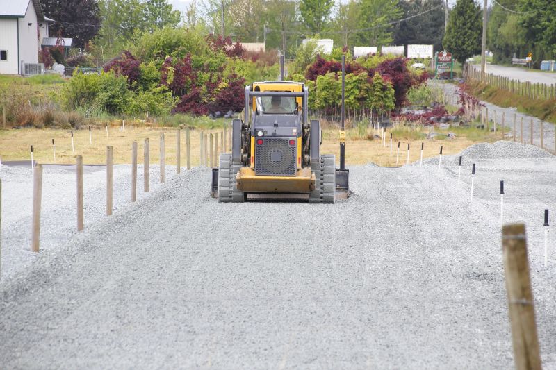Parking Lot Leveling in South Houston, TX
